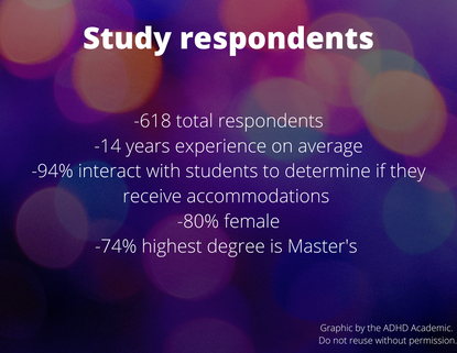 Study respondents: -618 total respondents -14 years experience on average -94% interact with students to determine if they receive accommodations  -80% female -74% highest degree is Master's . Graphic by the ADHD Academic.  Do not reuse without permission.