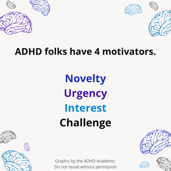 ADHD folks have 4 motivators. Novelty, Urgency, Interest, Challenge. Graphic by the ADHD Academic. Do not reuse without permission.