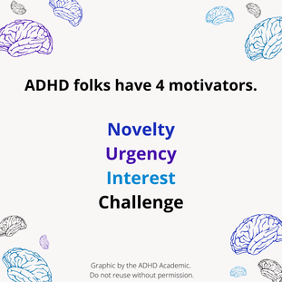 ADHD folks have 4 motivators. Novelty. Urgency. Interest. Challenge. Graphic by the ADHD Academic. Do not reuse without permission.