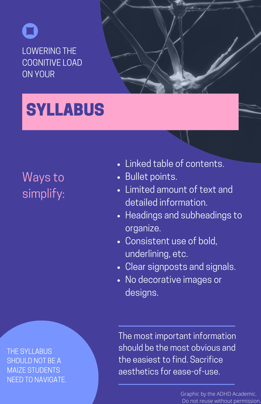 Lowering the cognitive load on your syllabus. Ways to simplify: Linked table of contents. Bullet points. Limited amount of text and detailed information. Headings and subheadings to organize. Consistent use of bold, underlining, etc. Clear signposts and signals. No decorative images or designs. The most important information should be the most obvious and the easiest to find. Sacrifice aesthetics for ease-of-use.he syllabus should not be a maize students need to navigate. Graphic by the ADHD Academic.  Do not reuse without permission.